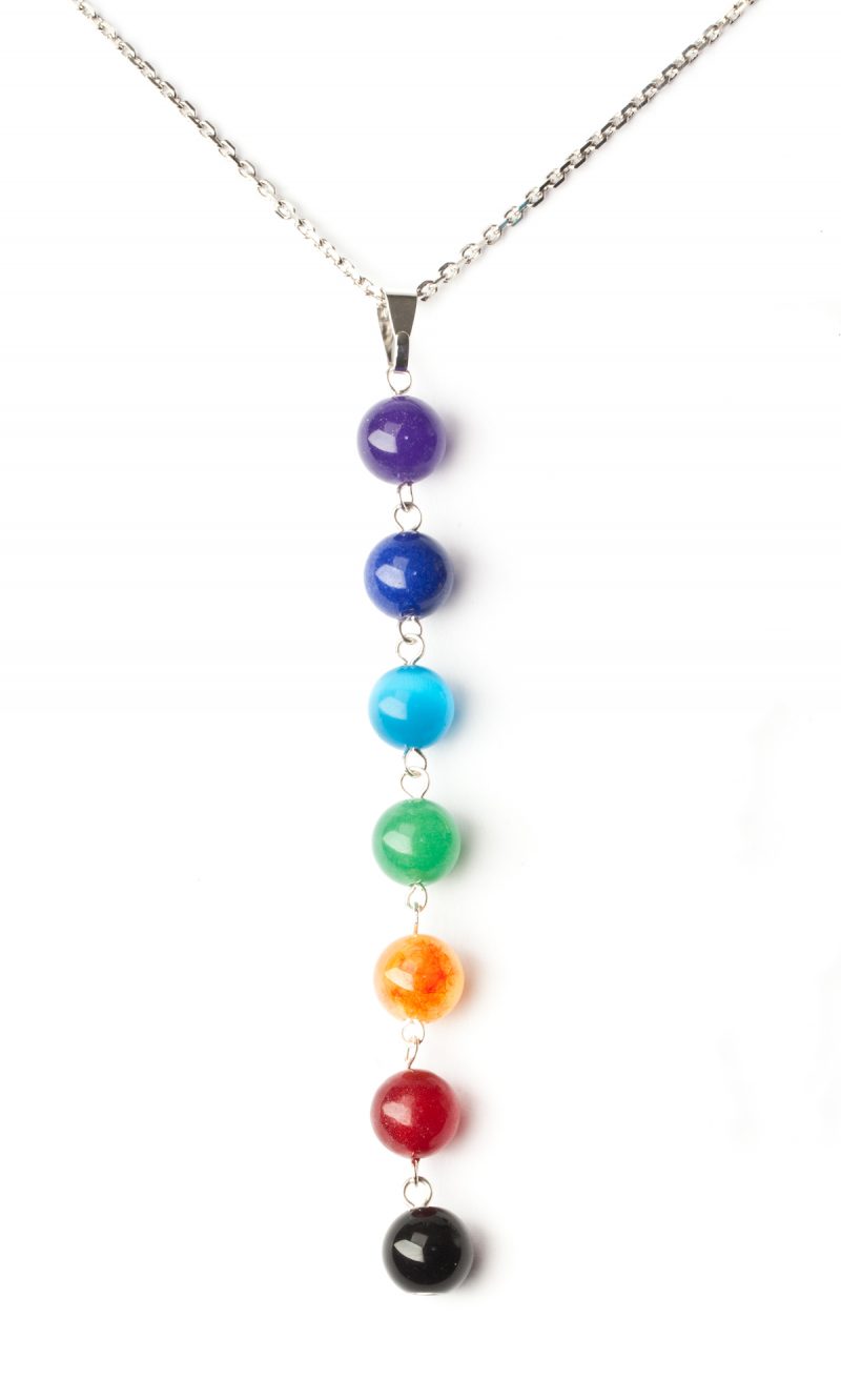 Chakra Jewellery